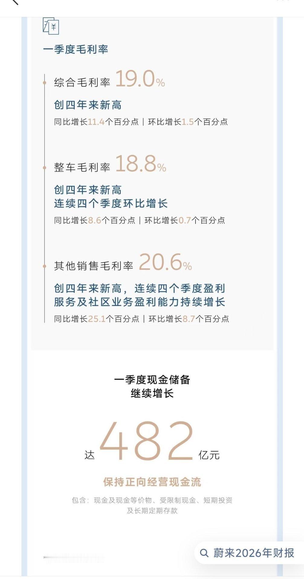 蔚来连续两个季度盈利整车毛利率18.8%，已经是头部第一梯队了人生中真正决定性的