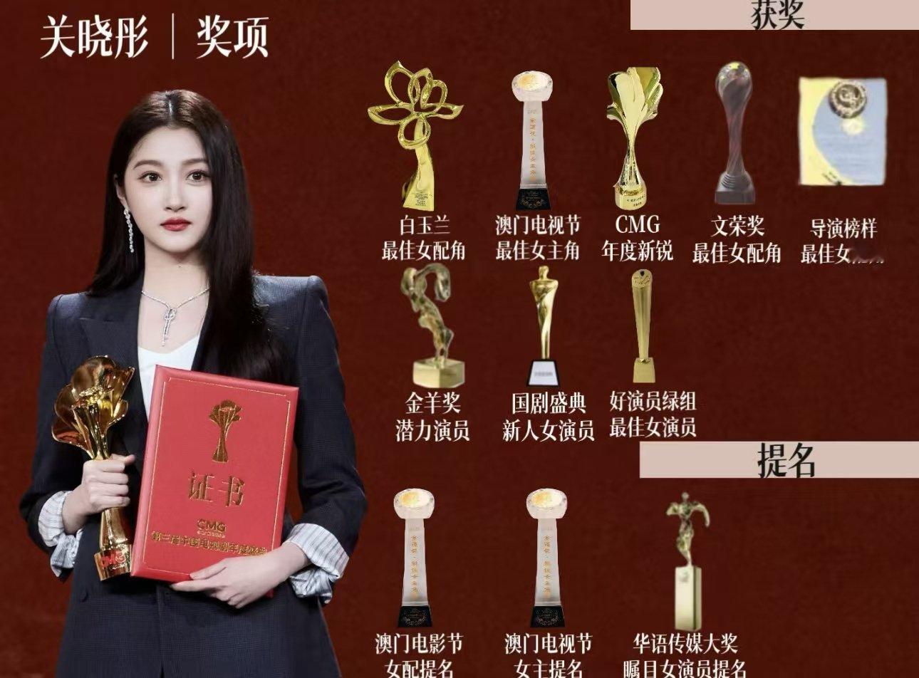 什么剧把好导演好演员好剧本都凑齐了好剧本好导演好演员一步到位，金牌班底保驾护航，