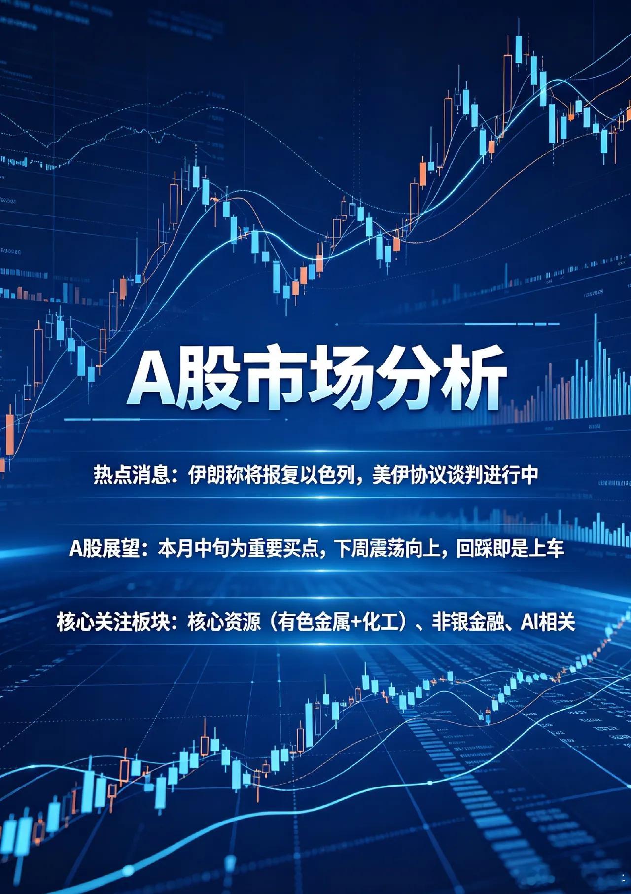 夜深了,伊朗称将报复以色列,明天A股又要生变了！一、热点消息①，伊朗：以色列袭击