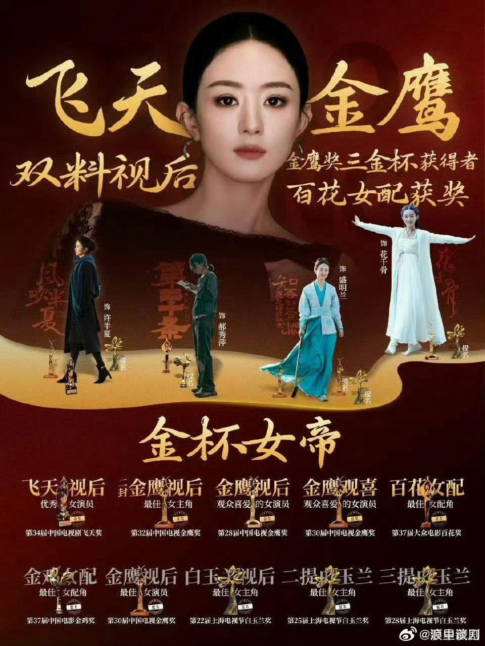 演员扛剧是否根本就是伪命题以前追剧只聊剧情人设好不好看，现在饭圈非要拆分收视功劳