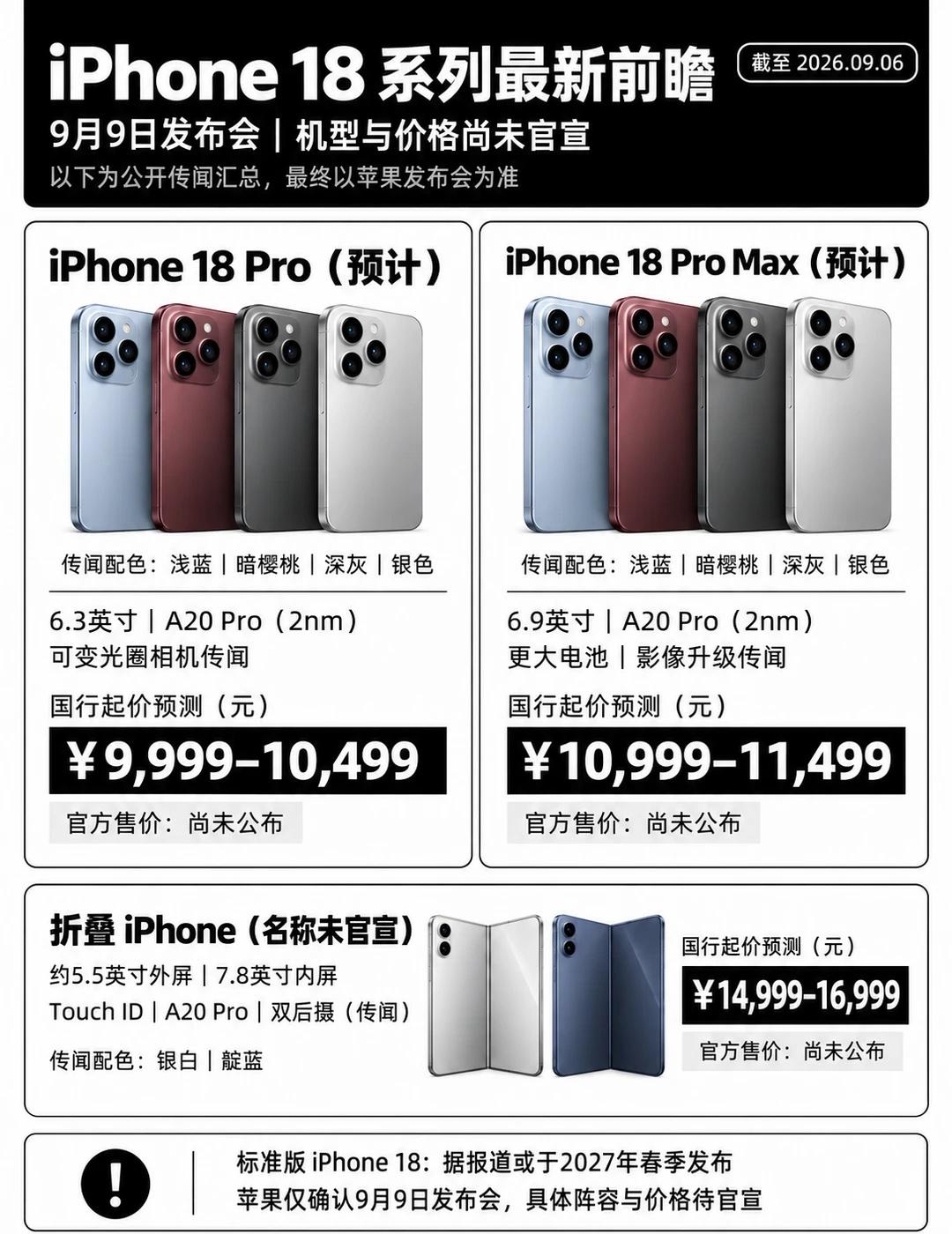 苹果18系列
﻿五图﻿ ﻿数码﻿ ﻿iPhone﻿ ﻿苹果18系列﻿ ﻿