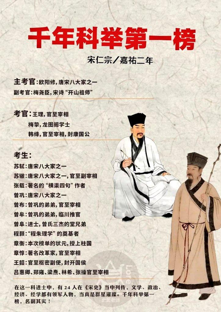 千年科举第一榜——北宋嘉祐二年进士科。

“千年科举第一榜”指的是北宋嘉祐二年（
