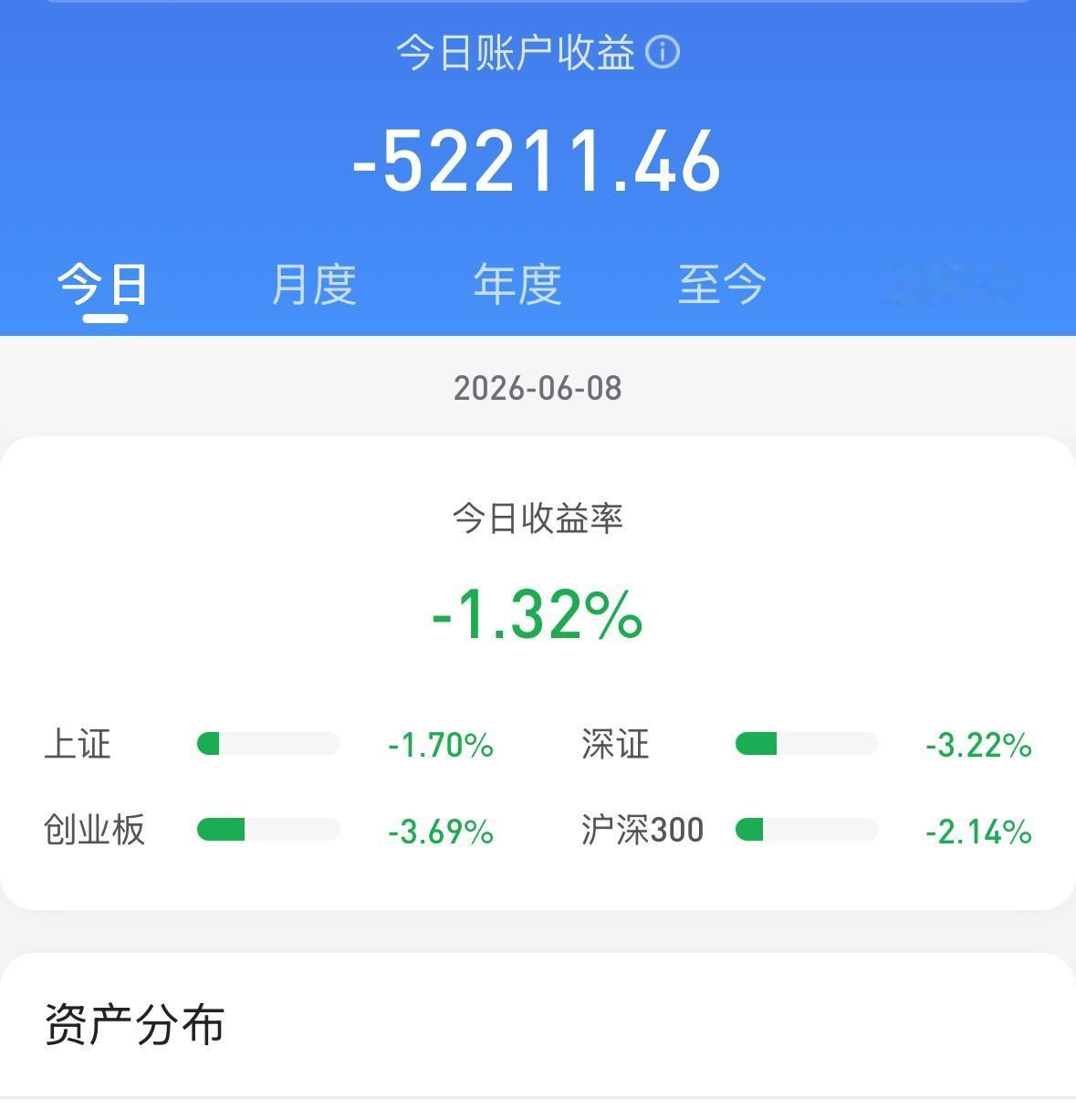 今天账户亏了5万，但他靠8次买卖一只股票，赚了将近3000块。
你看，这不是一个