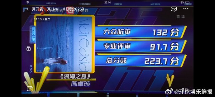 陈卓璇原创英文歌专业对口了《深海之灵》这歌名起得保守了，应该叫《陈卓璇の海洋魔法
