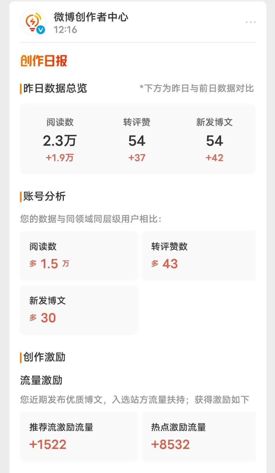 终于见到全红了 ​​​