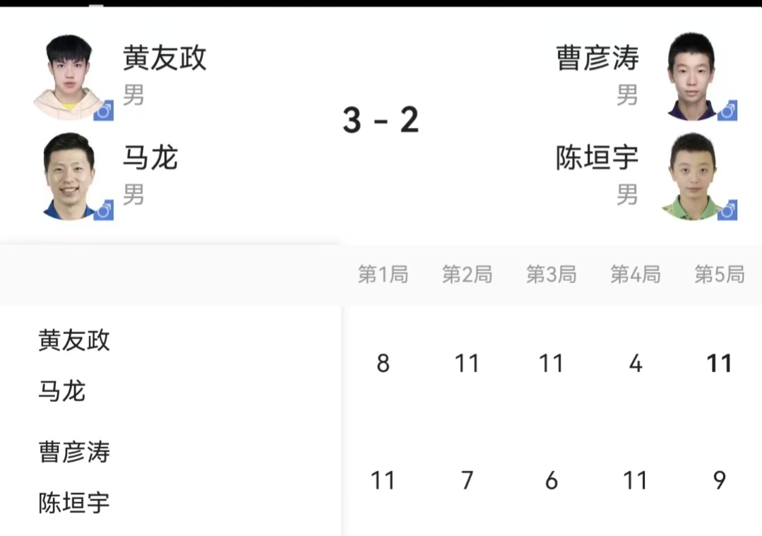 上来就拖着一个不知道怎么打球的人打男双，无谓的浪费了很多体力。三单对面比马龙年轻