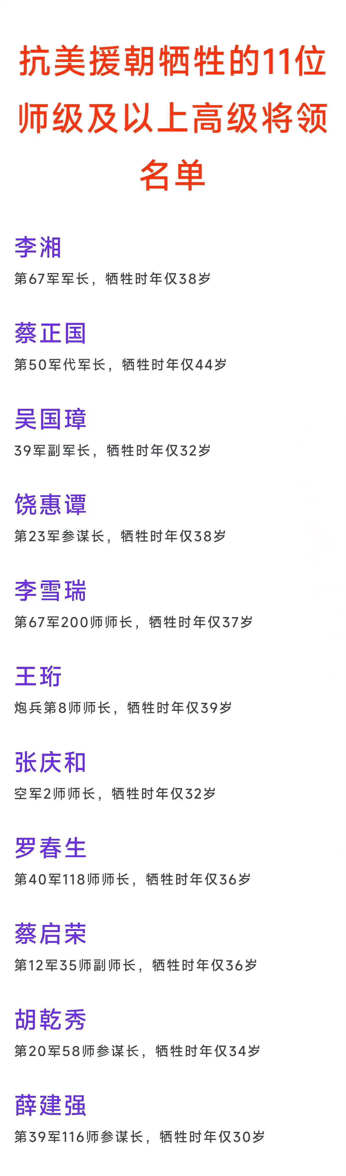 第67军军长李湘因感染美军细菌弹而牺牲；
第50军代军长蔡正国因军部遭空袭而牺牲