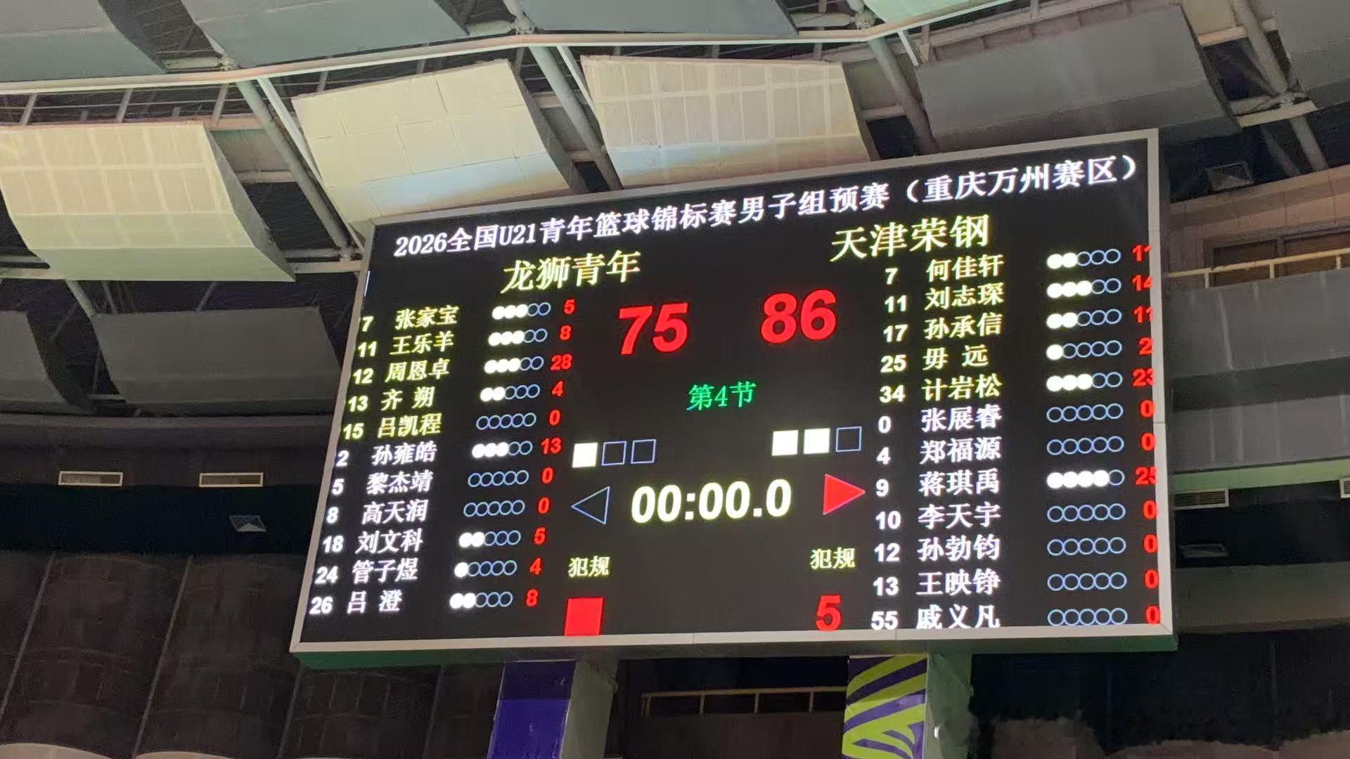 【U21】赛报︱再下一城，天津荣钢 86-75 战胜龙狮青年球员得分情况：蒋祺禹