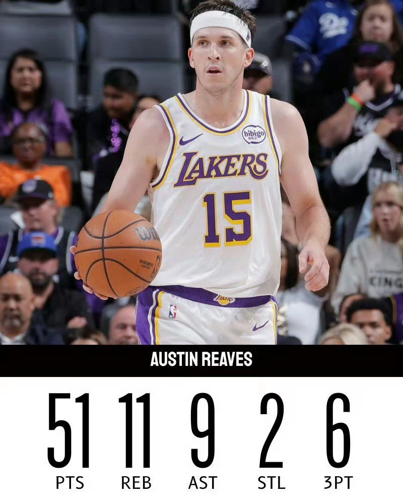 湖人三当家里夫斯新赛季这么打的话全明星稳了！！！主场打勇士：上场36分钟，投篮1