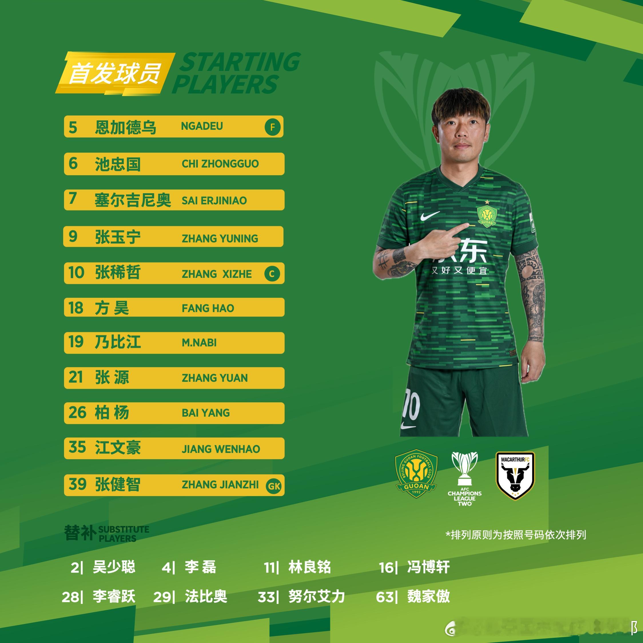 💚 今日首发💪 收官战🔰 感谢所有球迷一年的陪伴！北京国安[超话]