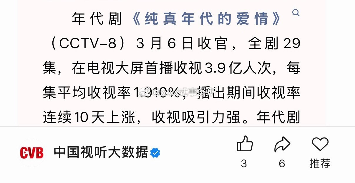 中国视听大数据（CVB）3月剧集提到，陈飞宇《纯真年代的爱情》和龚俊《家事法庭》