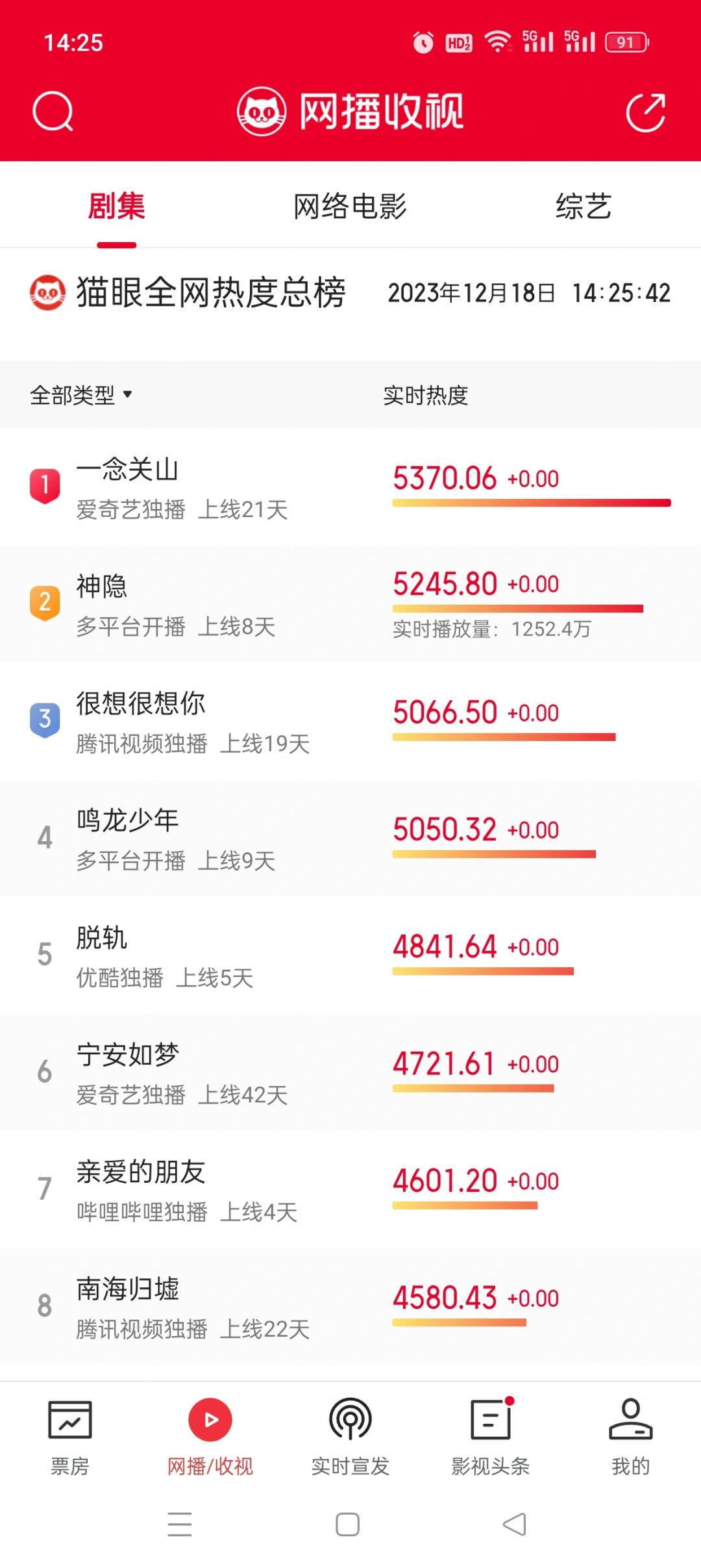 最近在追啥剧？