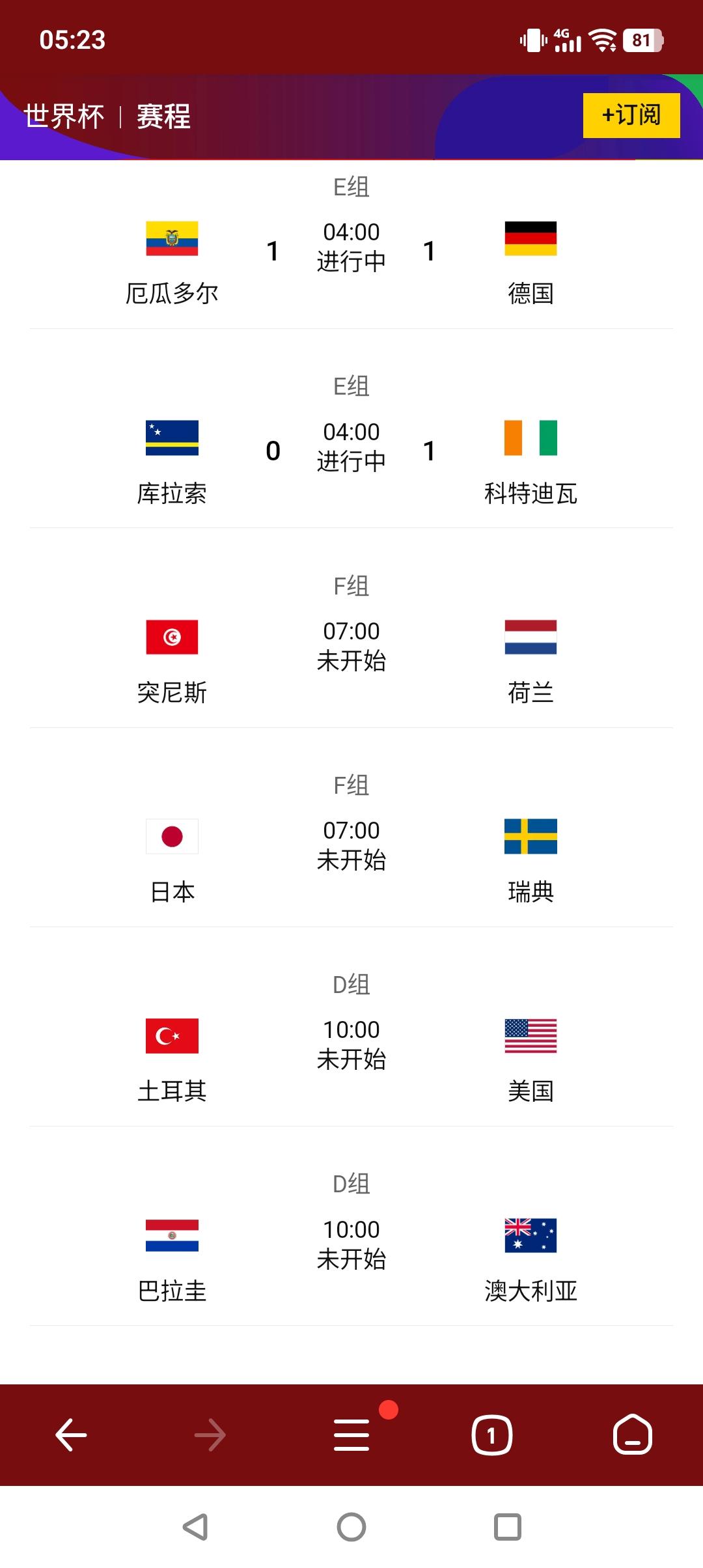 世界杯今天有六场比赛，最有看点的是今天早上7：00F组日本与瑞典的比赛。亚洲最强