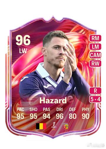 8月5日【新增 SBC】共 3 个1. 95+ 足球庆典或 FUTTIES 阵容