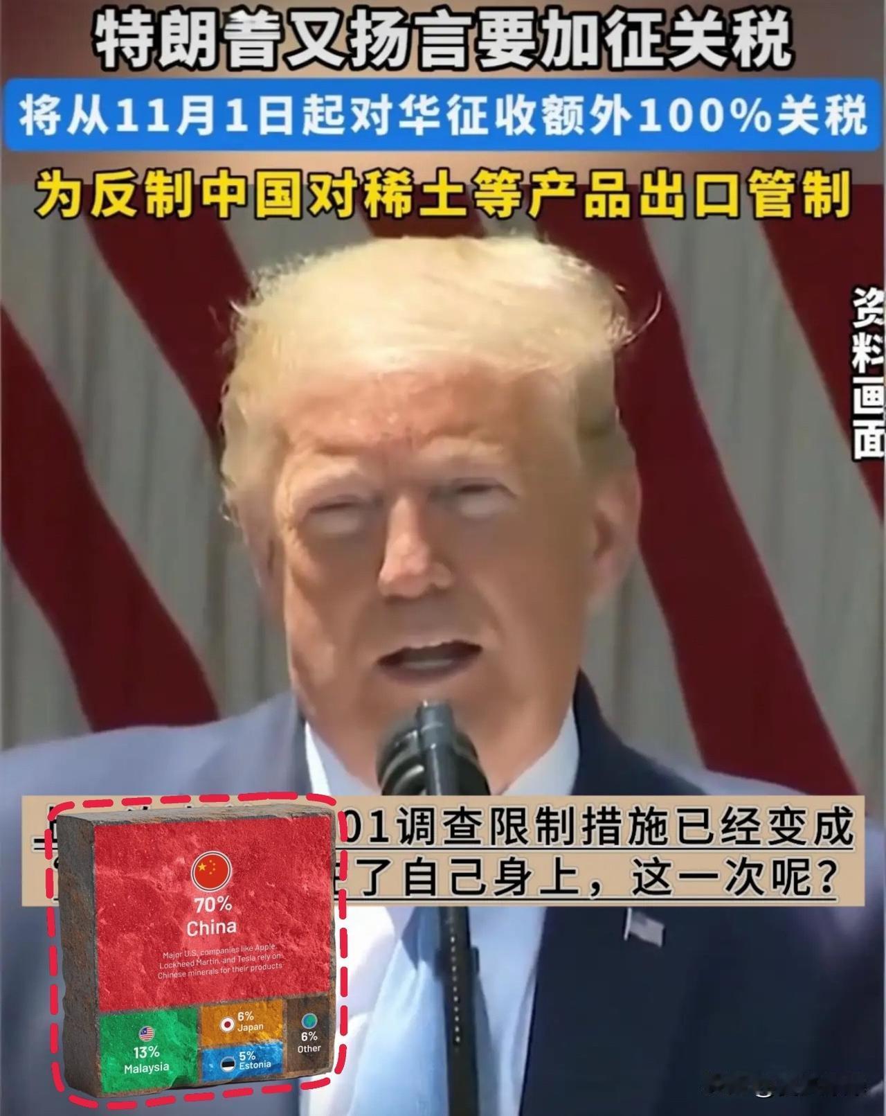 不得不说
特朗普是万万没想到的是，
还有“回旋镖”这东西……

10月9日，来自