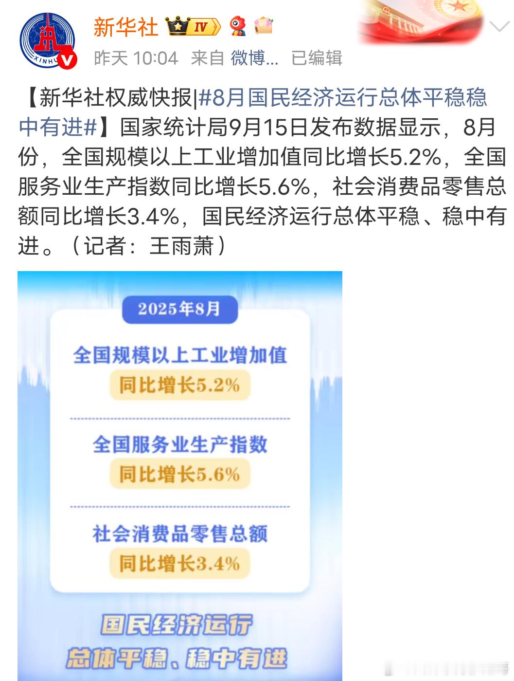 8月经济稳中有进，越来越好 ​​​
