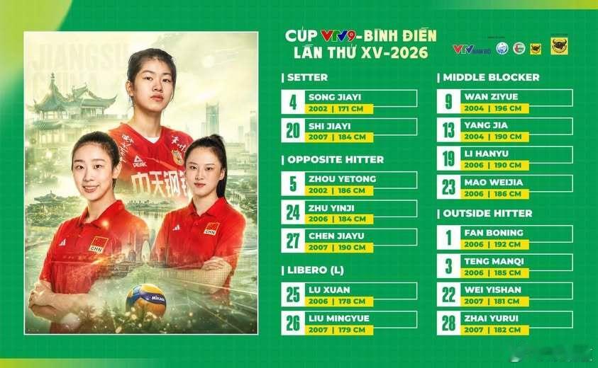国际排坛动态江苏中天钢铁女排江苏女排参加2026年越南VTV平奠女排国际邀请赛名