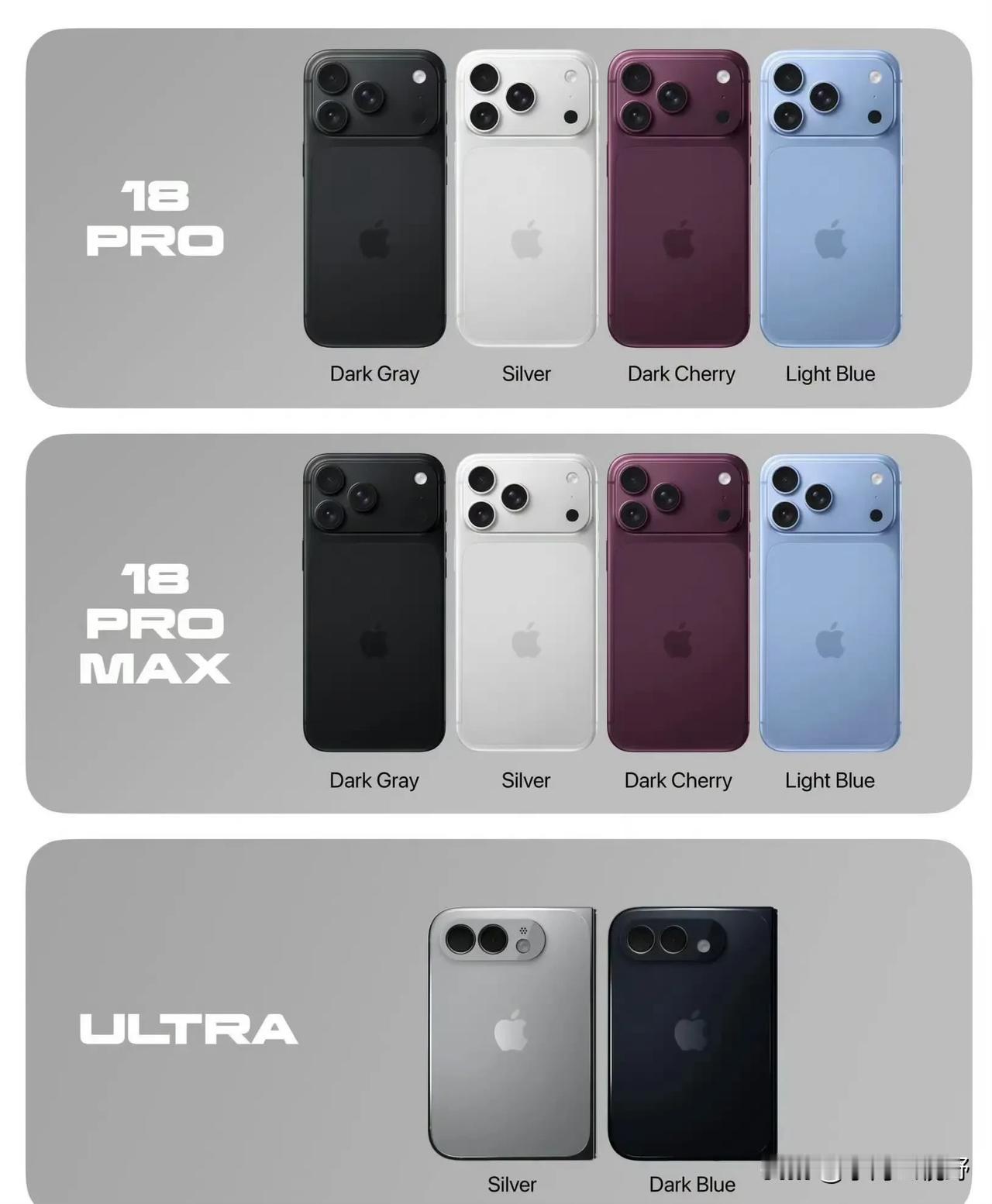 运营商晒iPhone 18售价：Pro破万、折叠近1.5万，最终仍以官方为准
