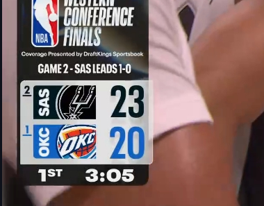 真的好精彩 这两支球队实力真的很相近马刺vs雷霆nba季后赛