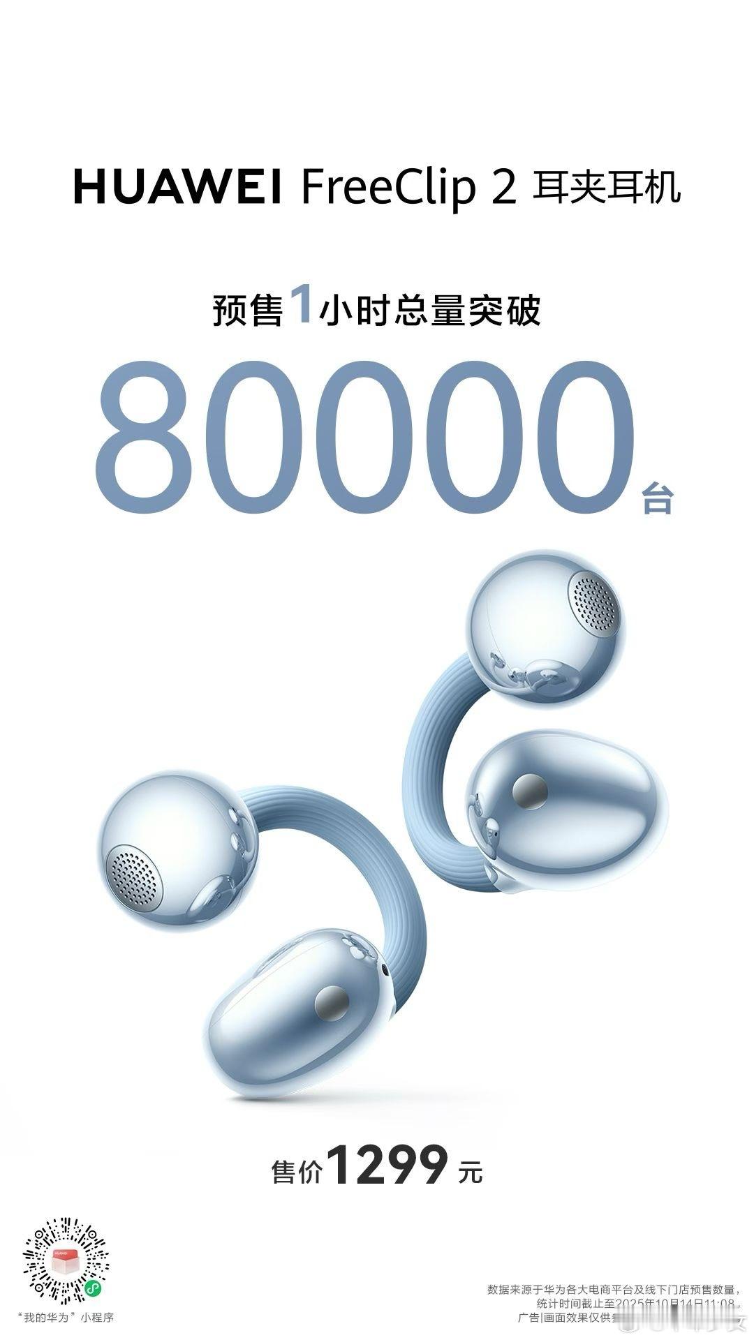 华为耳夹二代预售1小时80000台预售1小时，总量突破80000台！1299元也