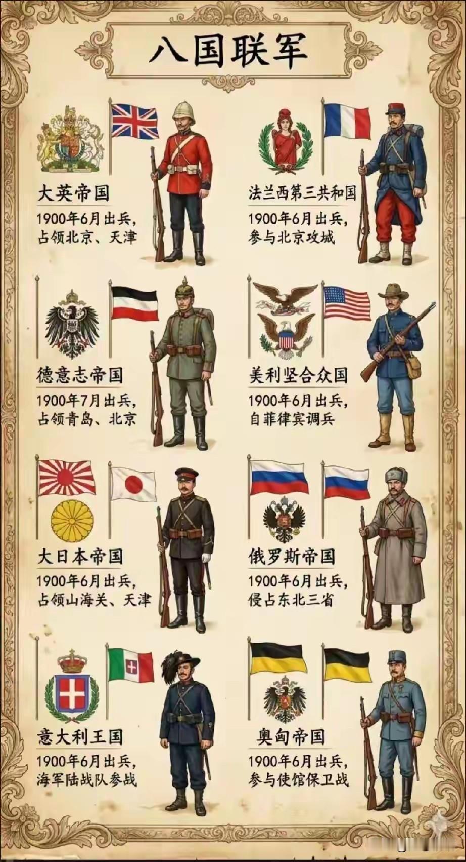 辛辛苦苦积攒了5000年的家底，在一夜之间被洗劫一空了！然后养活了全世界近200