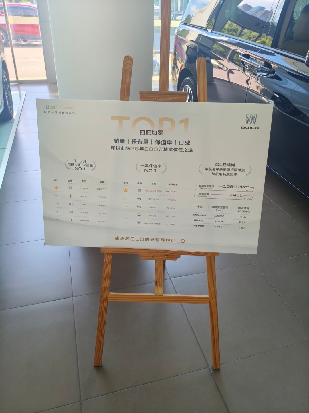 选择别克GL8的四大理由~ ​​​