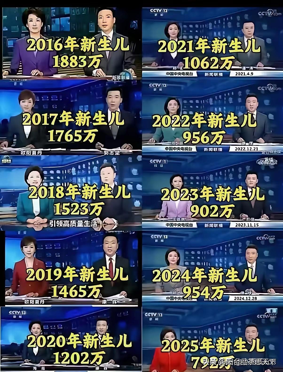 讨论一个经济学问题

新生儿童越来越少，以后的学费教育费用会越来越贵，还是越来越