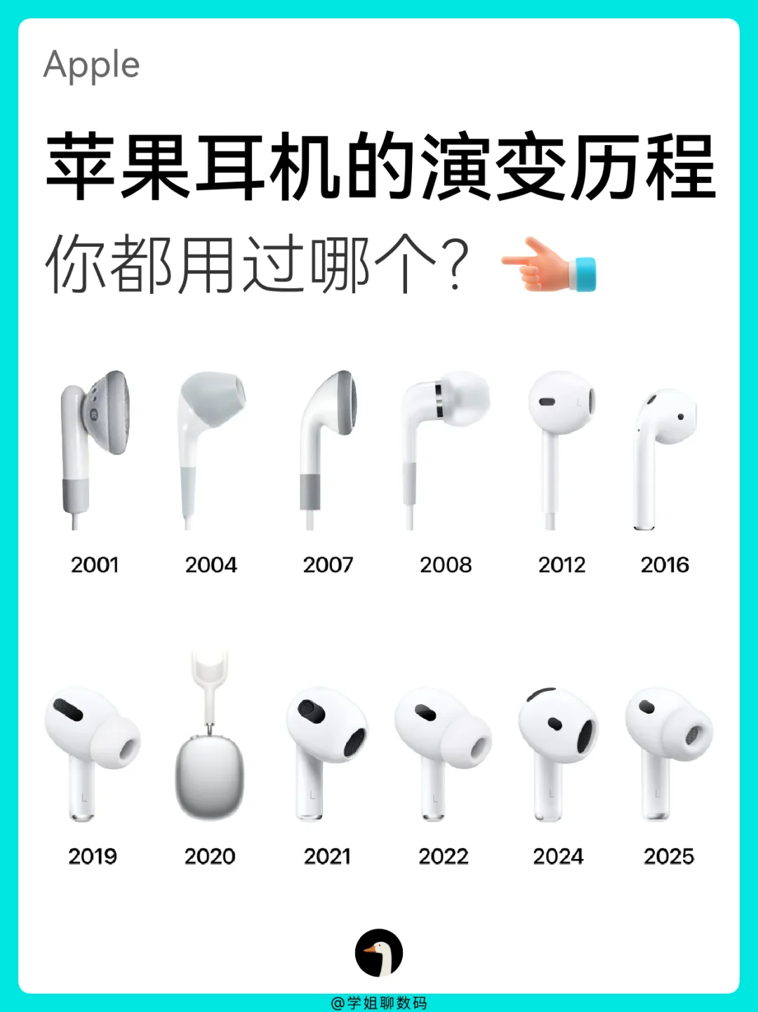 盘点苹果耳机的发展历程，你用过哪款？
