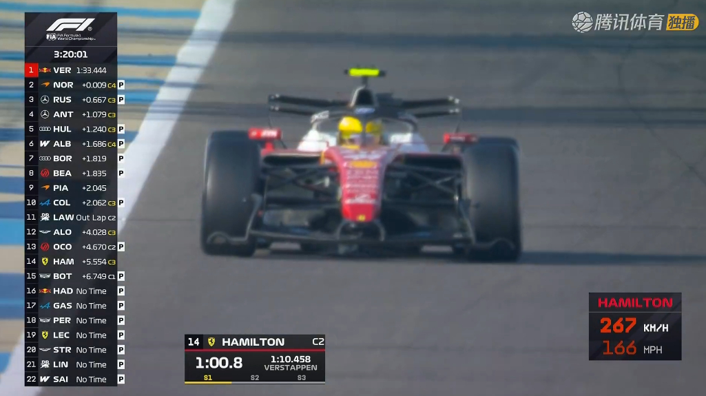 法拉利下午时段换回常规尾翼f12026f1季前测试