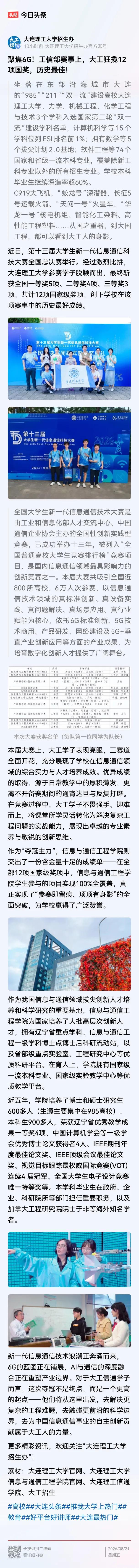 大工一向喜欢用实力说话，用事实说话，不喜欢打嘴炮，你们就说大工牛不牛吧？
近几年