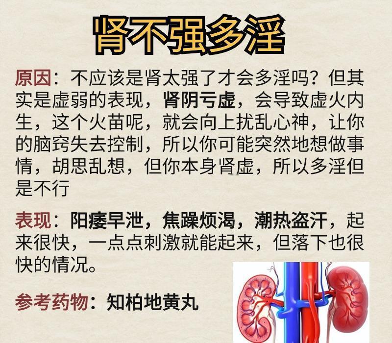 肾不强多淫，肝不强多屁，脾不强多痰，3个中成药强肾强肝强心