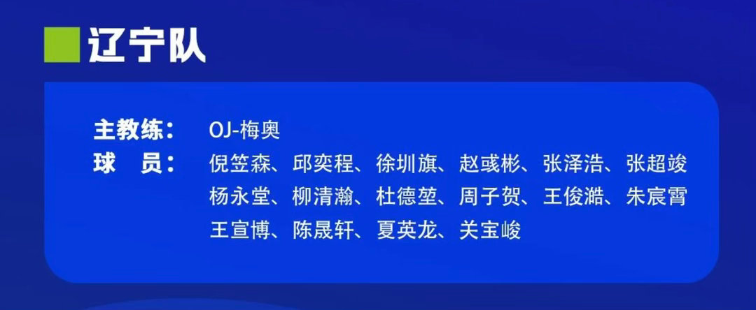 2026年全国U14青少年篮球联赛男子组预赛9月6日开打，梅奥继续带队，刚刚跟随