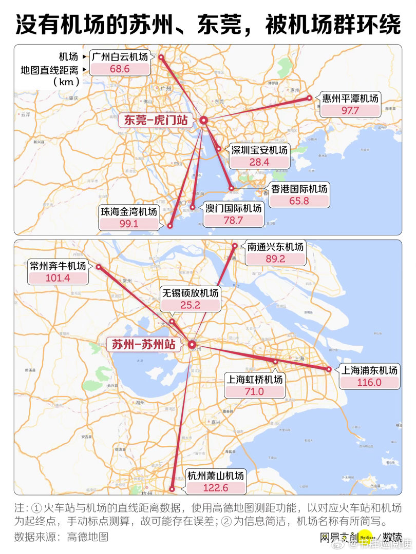 【中国最远的高铁机场换乘，谁试谁崩溃】—————网易数读 