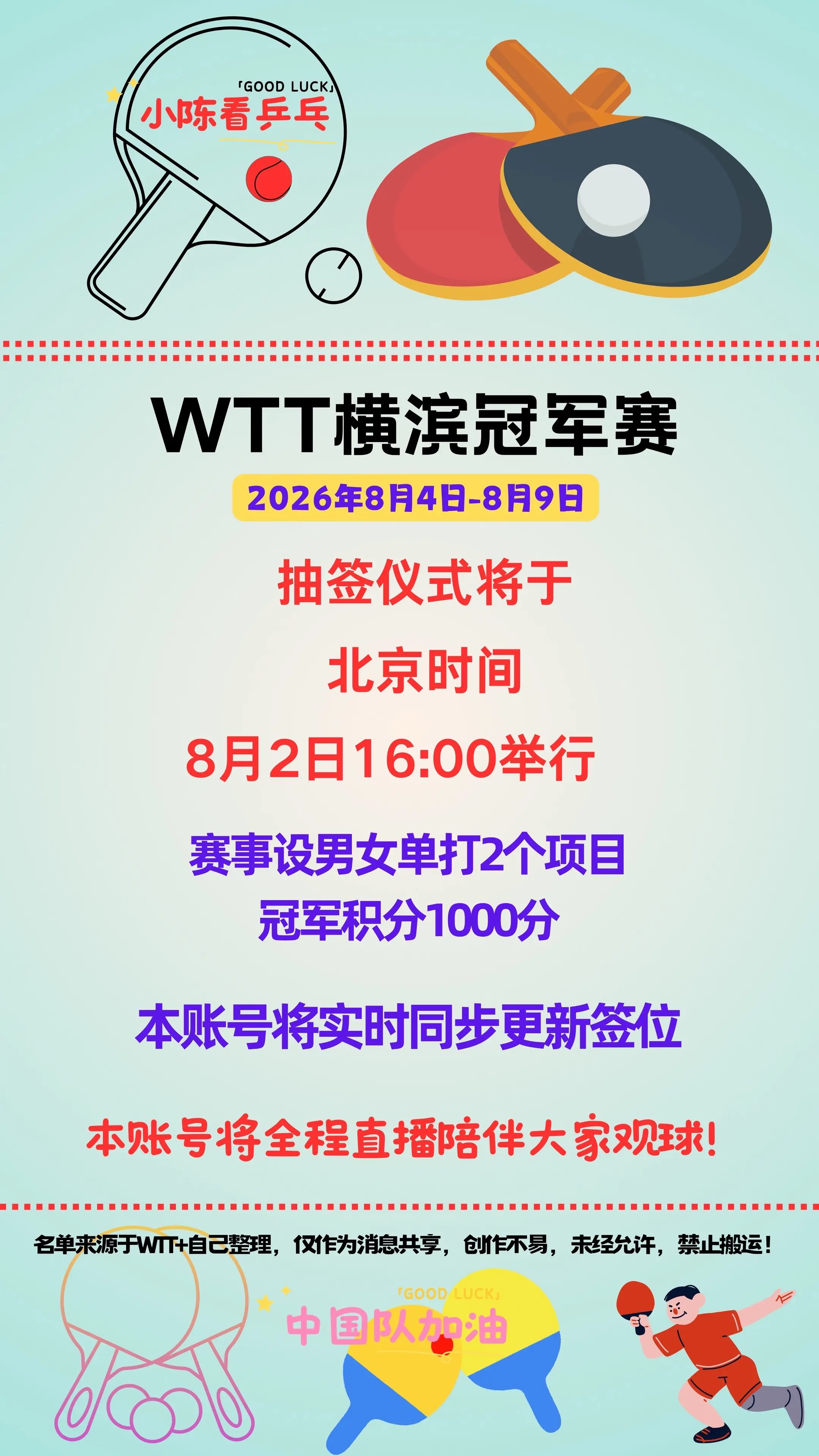 WTT横滨冠军赛抽签仪式8月2日16点。WTT横滨冠军赛抽签仪式将于北...