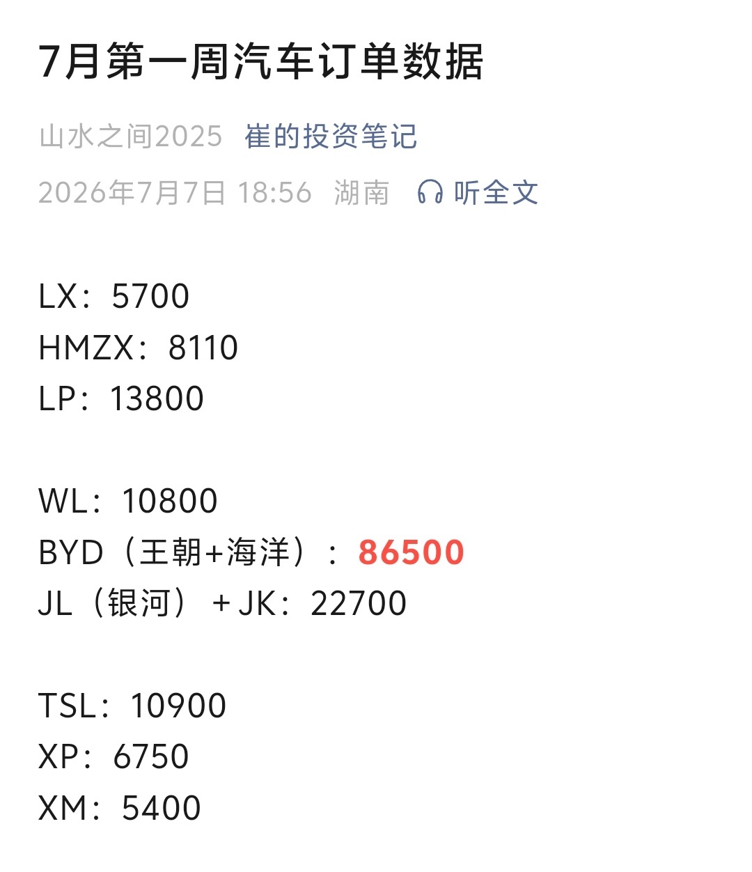 7月第一周汽车订单数据- 