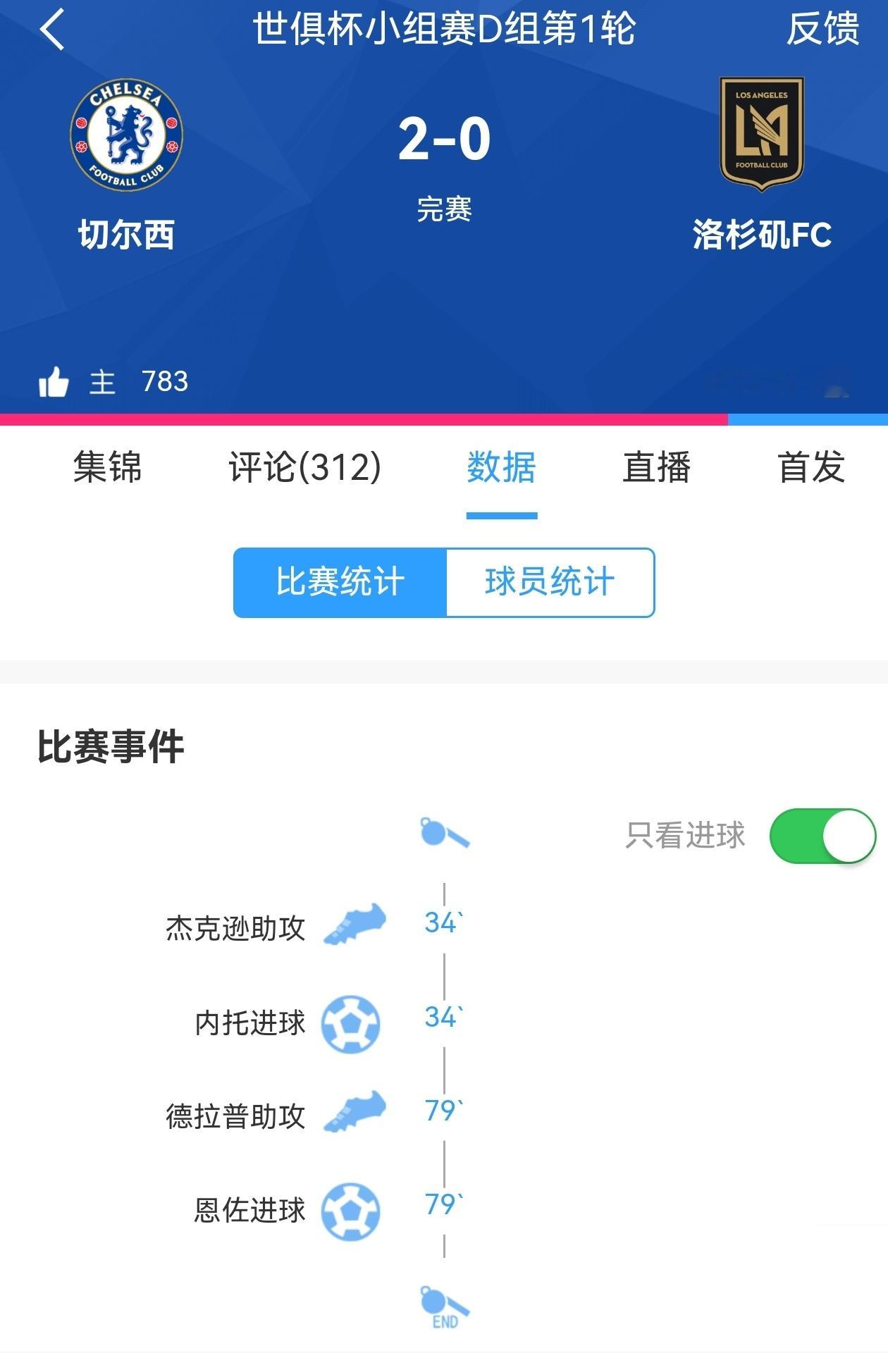 【恩佐破门&切尔西开门红】🔥世俱杯切尔西vs洛杉矶fc 2:0，恩佐半场替补登
