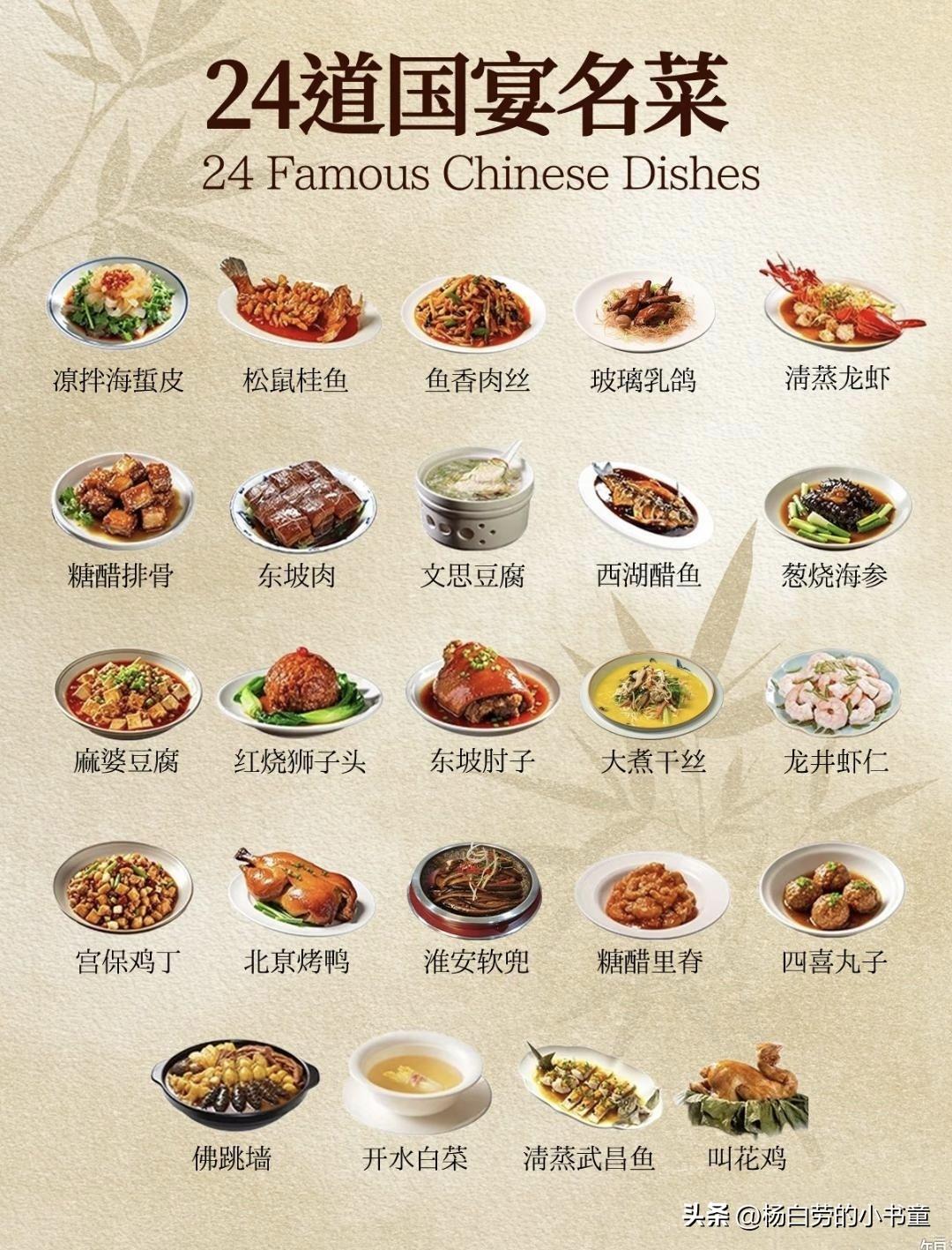 国宴里有葱烧海参和叫花鸡吗？
叫花鸡是游侠手中的真香鸡
葱烧海参不是清朝宫廷预制