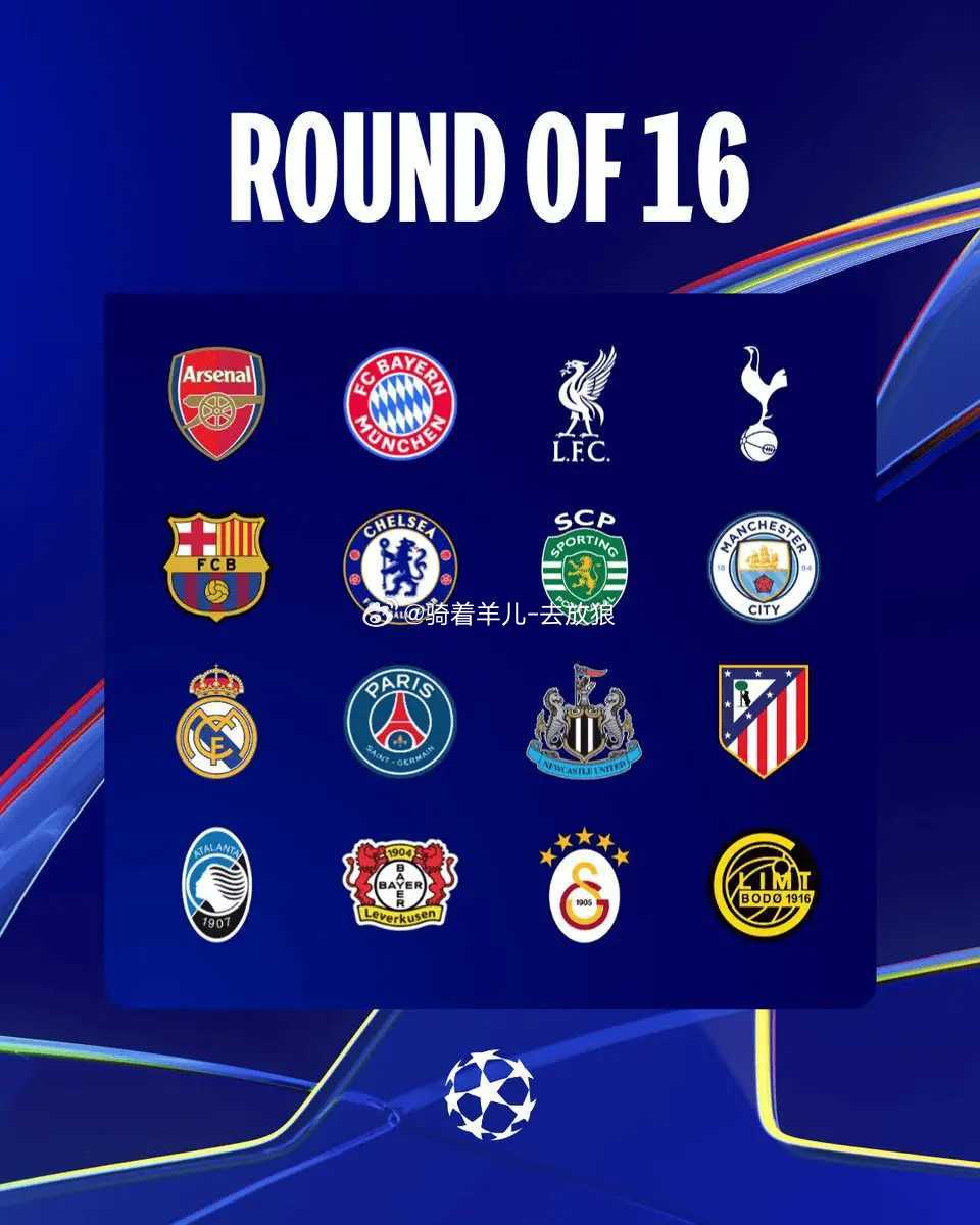 欧冠1/8决赛对阵：皇马连续5年遇曼城！巴黎VS切尔西，马竞战热刺欧冠1/8决赛