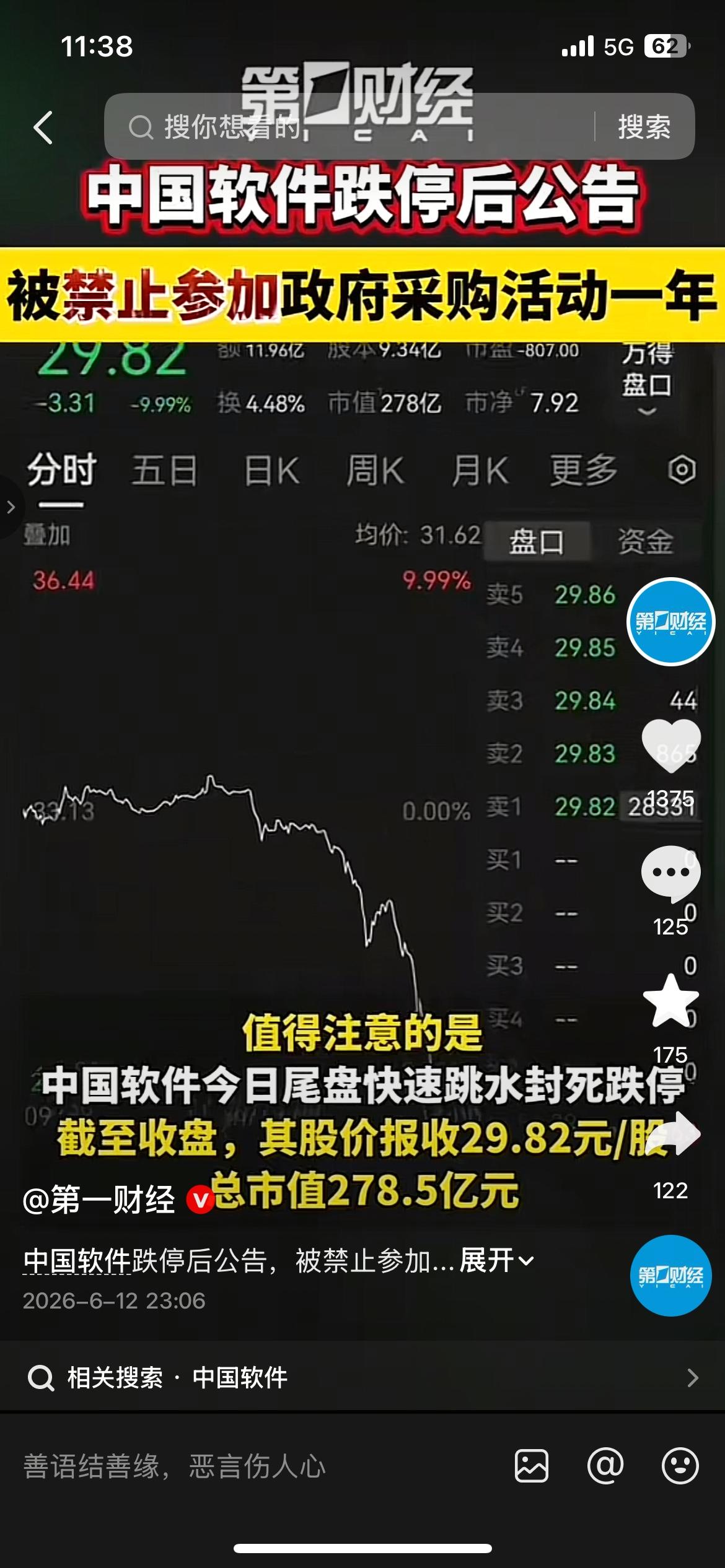 突发利空！中国软件跌停，一年内没法参与政府采购
中国软件尾盘直线跳水封死跌停，晚