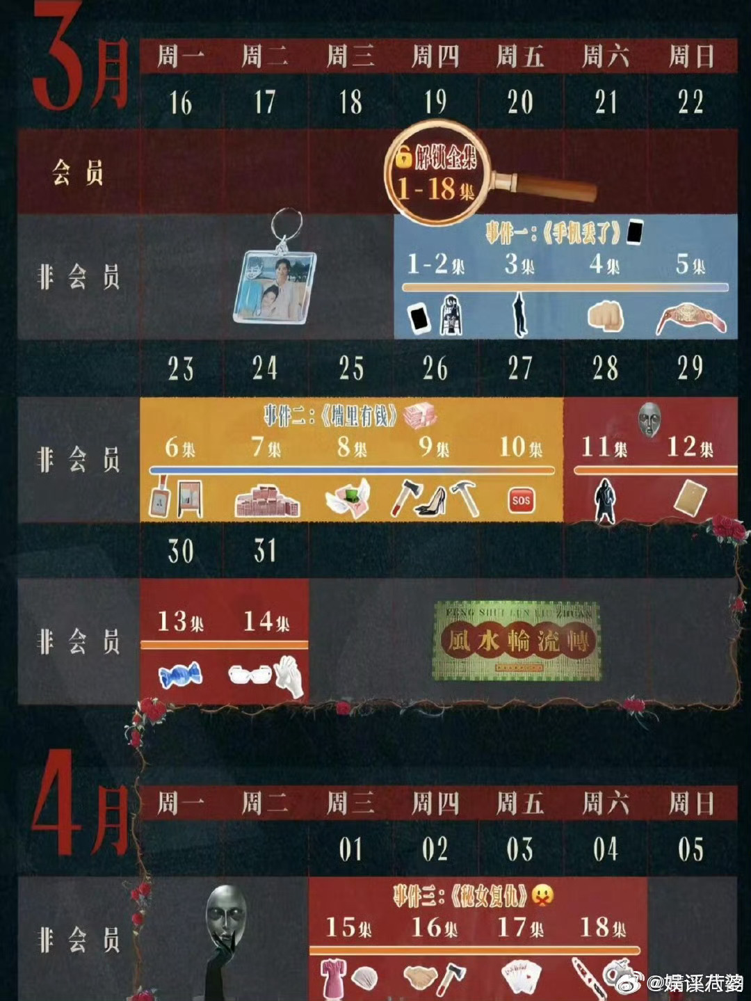 谁动了我的隐私开播终于等来了!《谁动了我的隐私》今日18:00上线，女主手里那部