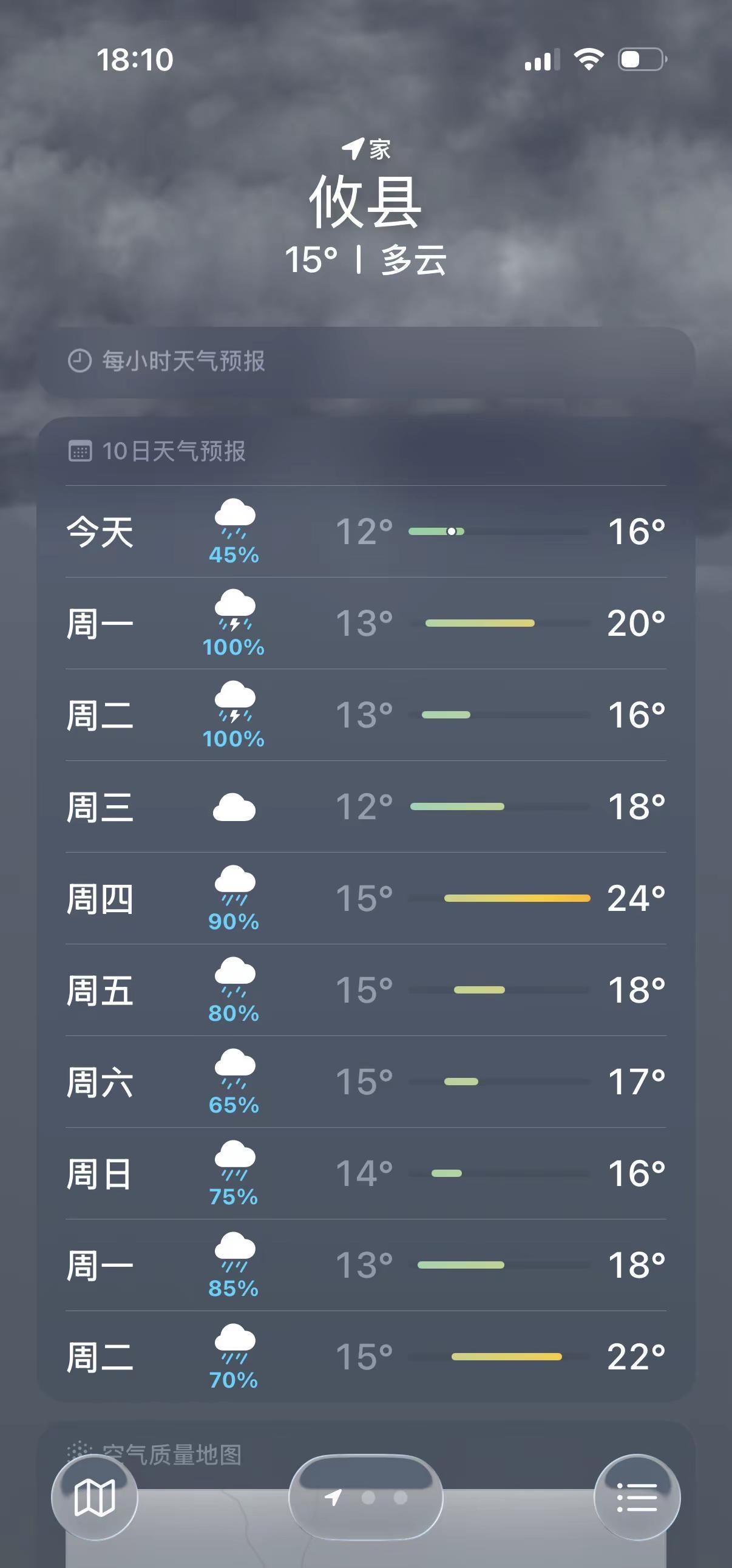 一天天下的，江西也够呛的不要再下了，下到隔壁湖北去吧。哈哈哈哈