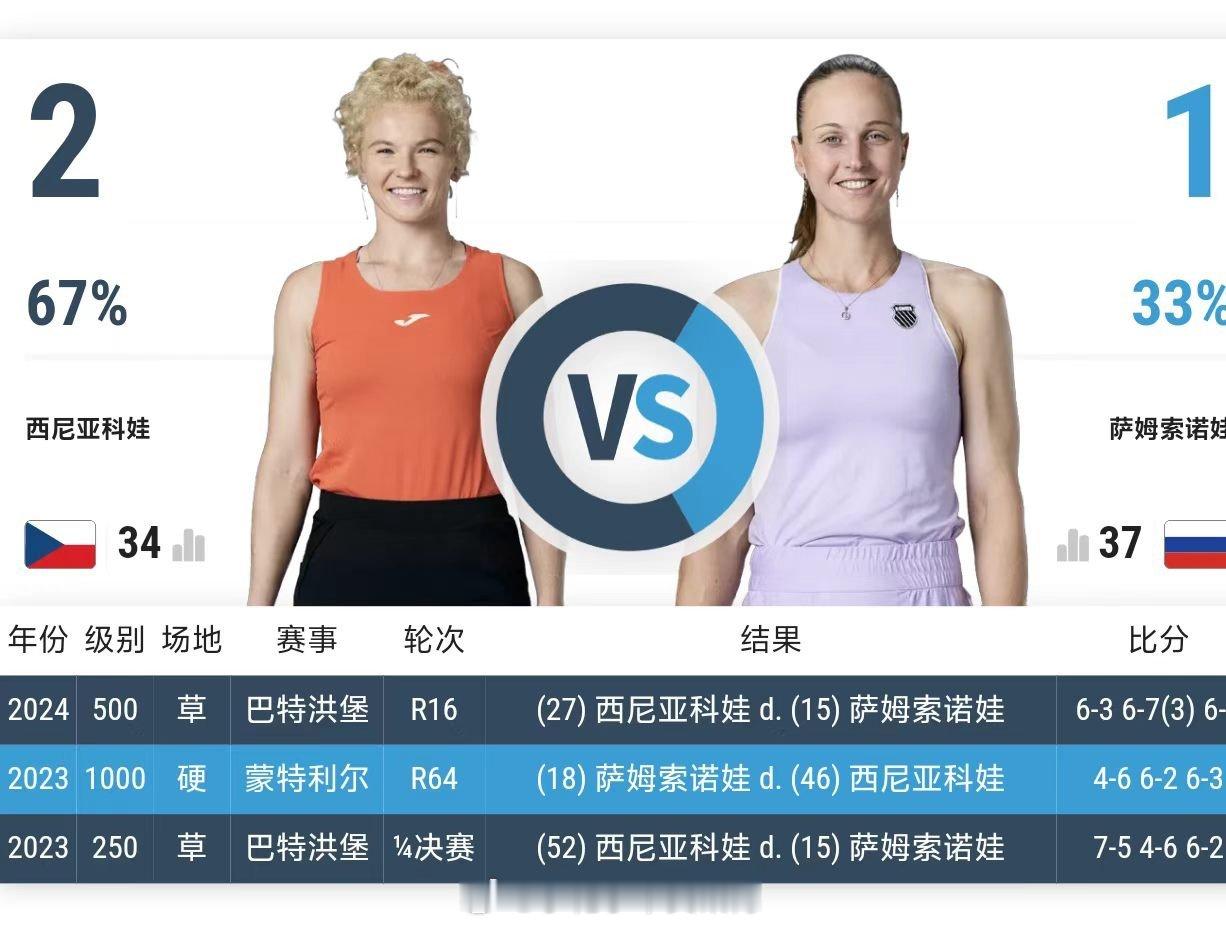 我们总能在巴特洪堡相遇 