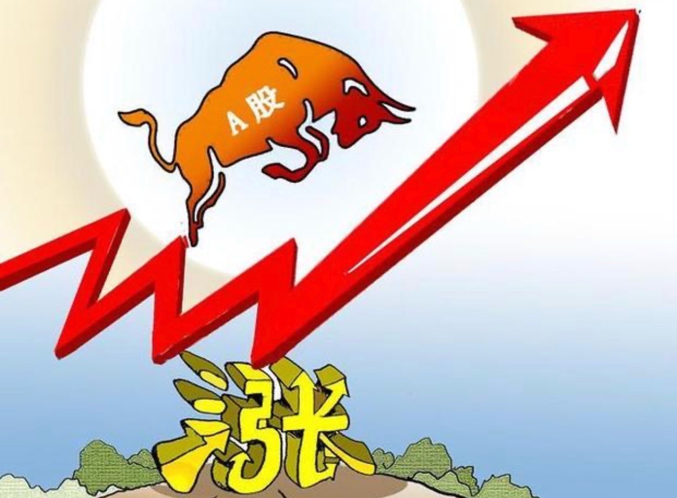 哈哈，今天这行情，不错啊。指数稳稳走高，大盘一根大阳线，看的我这把老骨头都热乎了