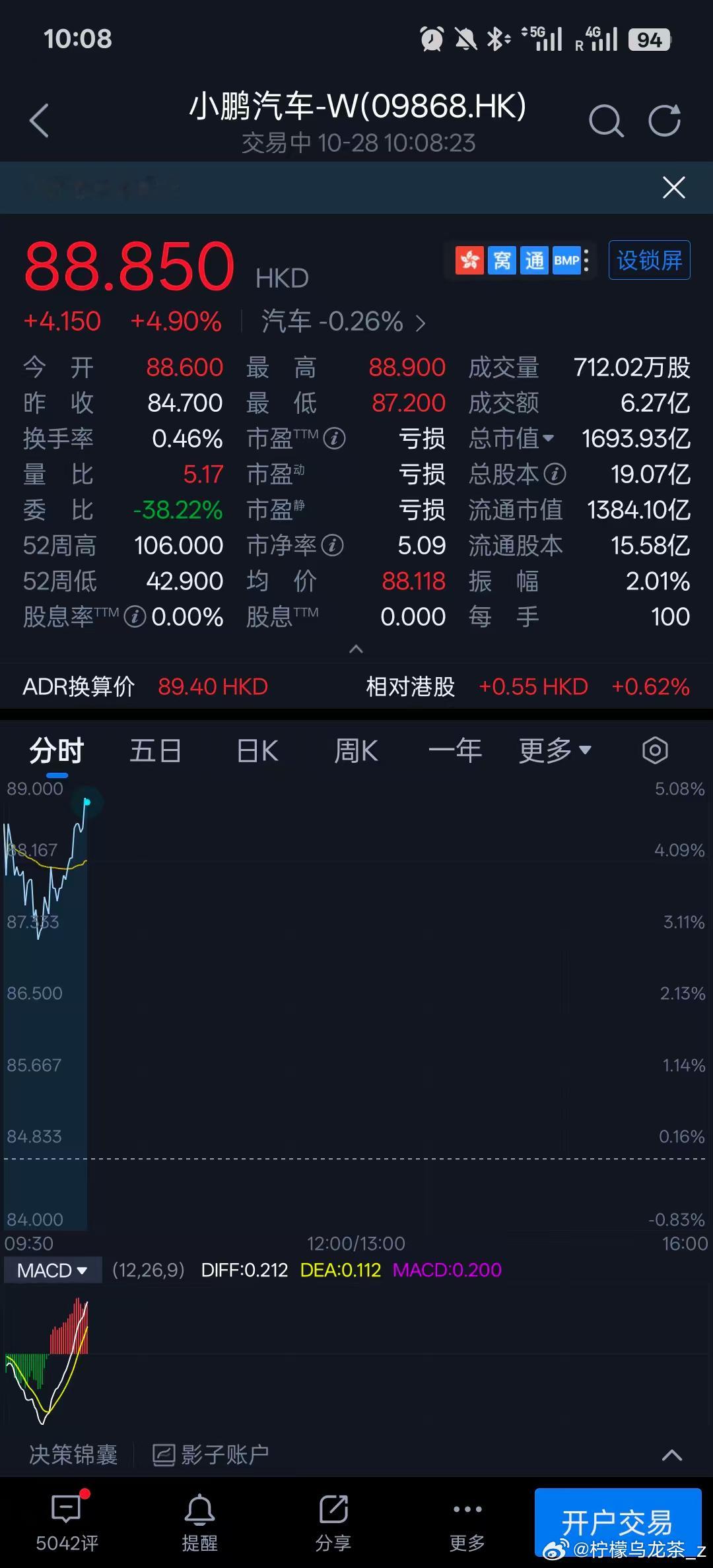 历史性的时刻！小鹏汽车 港股市值超越理想汽车 ！这绝对不是一次巧合，而是必然的结