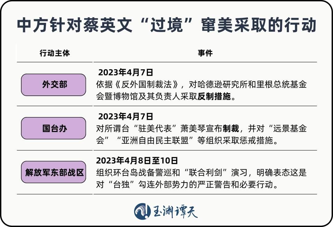 中方持续升级对日反制措施核心是什么 中方持续升级对日反制措施，核心就是捍卫国家主