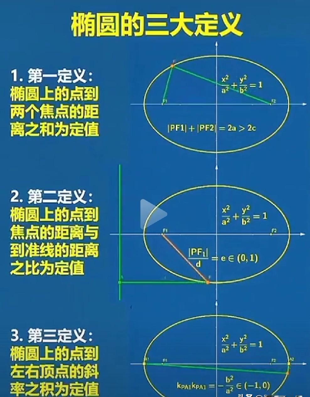 大佬这回是真的要把身家性命都押上了？
直接放出“不成功便成仁”的狠话，甚至把创业