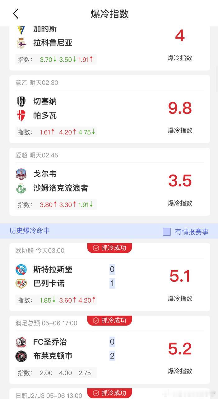 足球预测  📅5月8日｜赛事异动观察室📊收费数据免费共享！💥不追热门，只抓