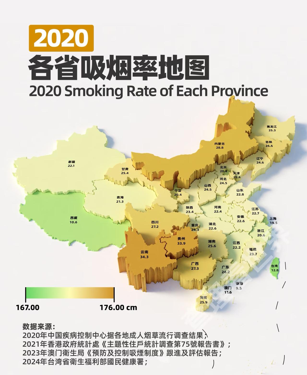 各省吸烟率地图。感觉西南那边吸烟比较厉害！