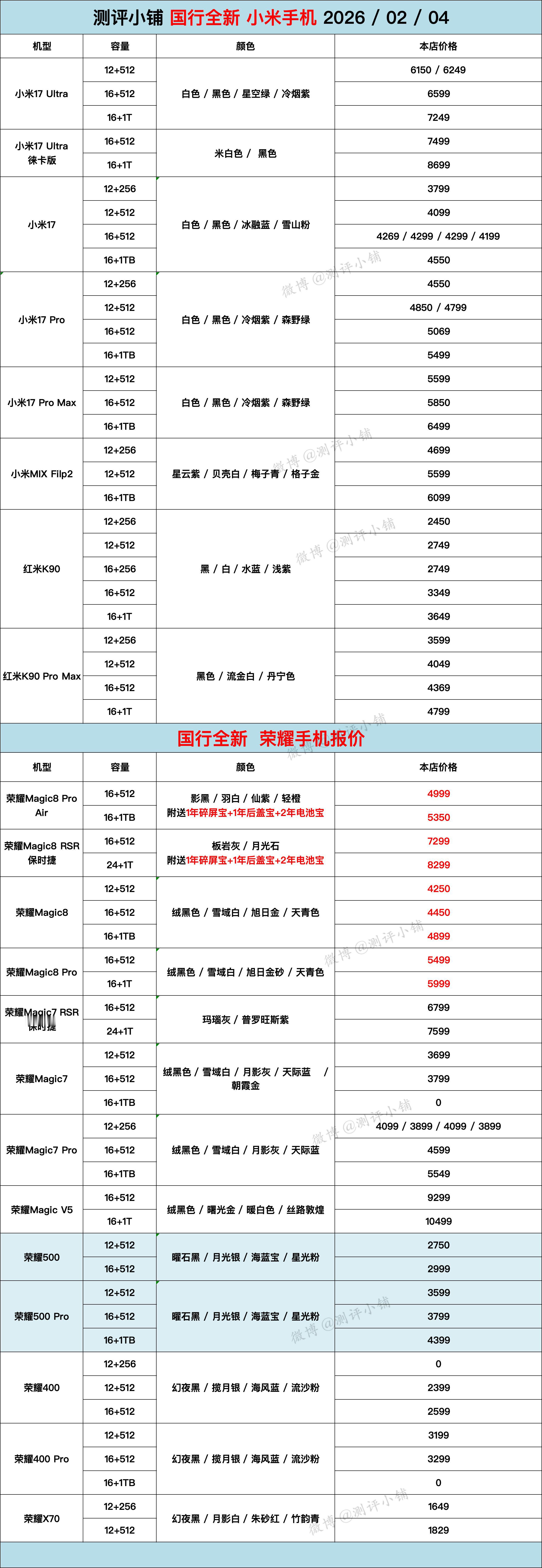 国行全新机，华为Mate X7，Mate80 Pro，Mate80RS非凡大师，