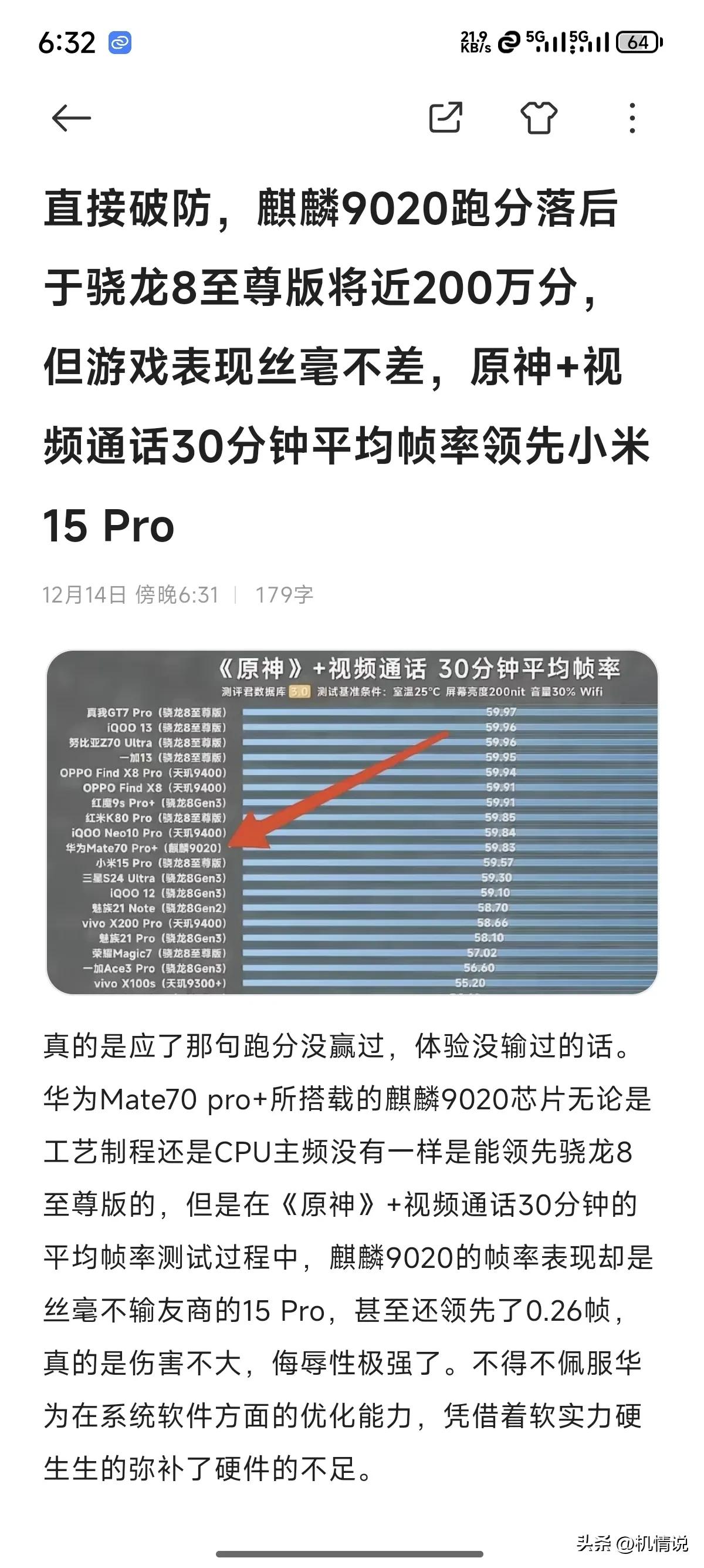 直接破防，麒麟9020跑分落后于骁龙8至尊版将近200万分，但游戏表现丝毫不差，